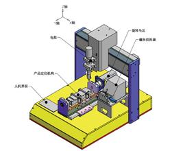 自動(dòng)螺絲機(jī)
